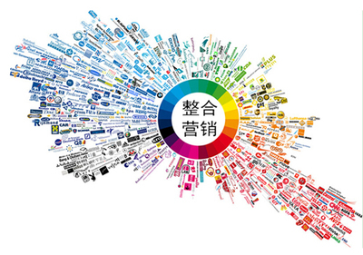 企業(yè)整合營銷與形象策劃雙輪驅(qū)動 構(gòu)建統(tǒng)一、持久、高效的品牌生態(tài)